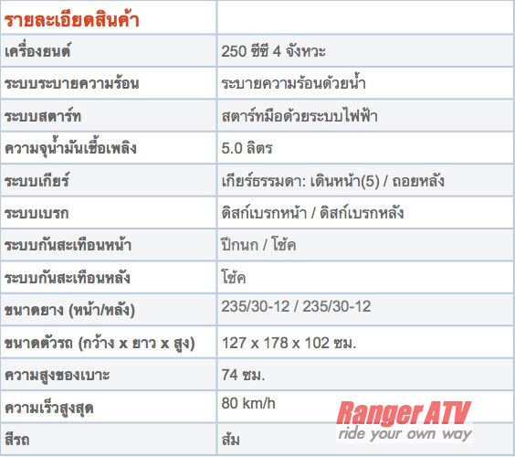 RANGER ATV Sport 250cc