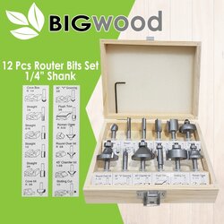 ชุดดอกทริมเมอร์1/4 12ชุดตัว BIGWOOD