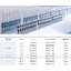 BOSCH NB-38 ตะปูคอนกรีต ยิงเหล็ก+คอนกรีต สำหรับGNB18V-38