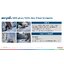 ดอกสกัดขูดพื้น Scrapers SDS-Plus BOSCH 2608690610