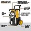 เครื่องฉีดน้ำ110Bar. 18V+18V DCMPW1600 DEWALT