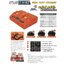 แท่นชาร์จ20V 2ช่อง P20V-C30XD PUMPKIN 50385