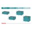 กล่อง Makpac Type 3 MAKITA