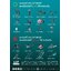 สว่านกระแทกแบตเตอรี่ 13mm (1/2″) 18V DHP490WVE MAKITA