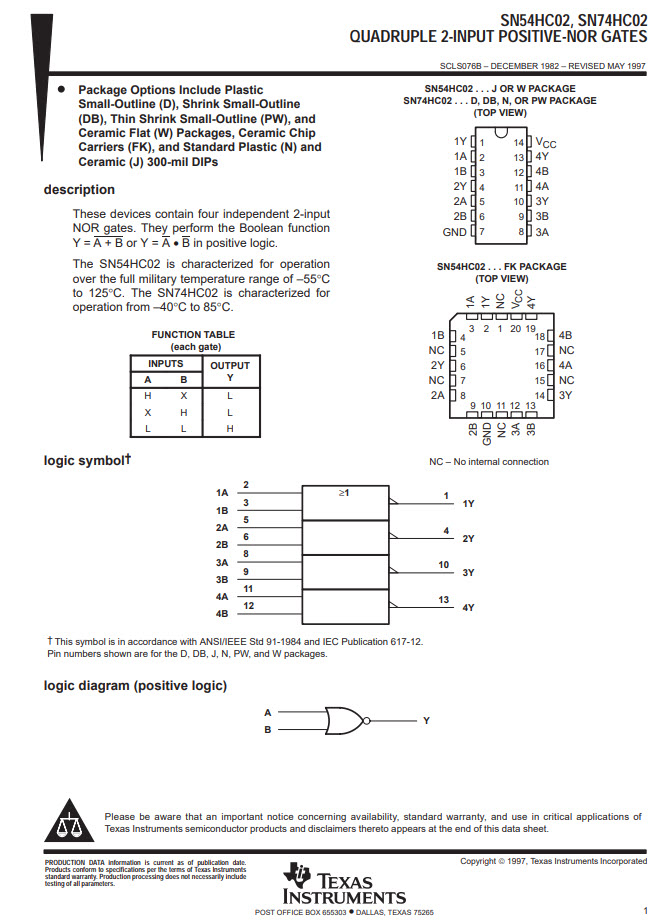 1x SN74HC02N ไอซี NOR-GATE ยี่ห้อ TEXAS INSTRUMENTS