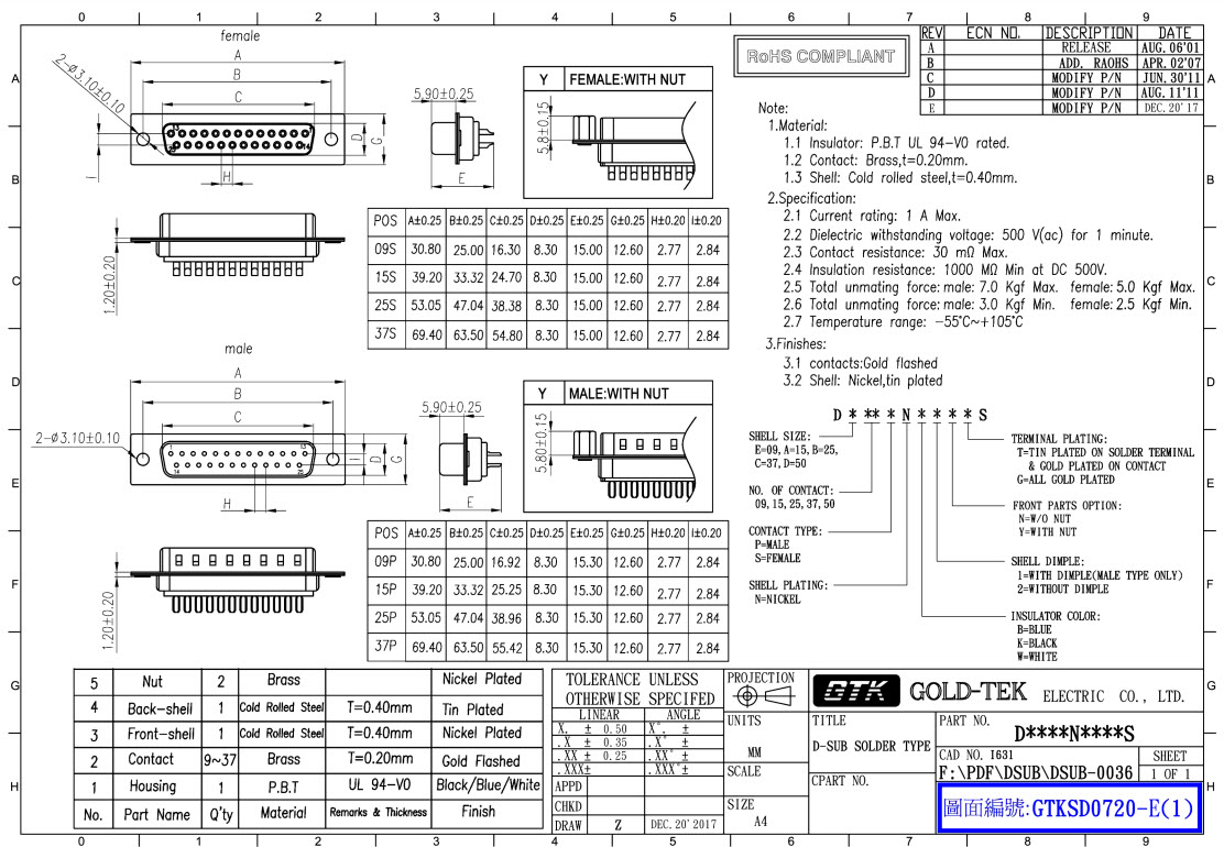 1x DB9 RS232 คอนเน็คเตอร์ตัวผู้ 9 ขา สีน้ำเงิน
