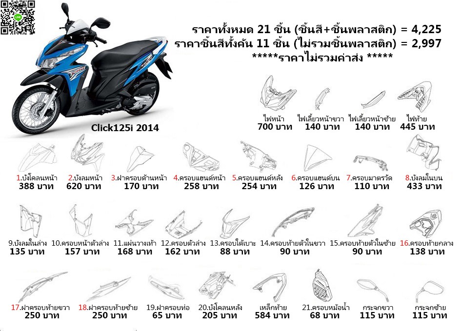 ชุดสี Click125i (2014)