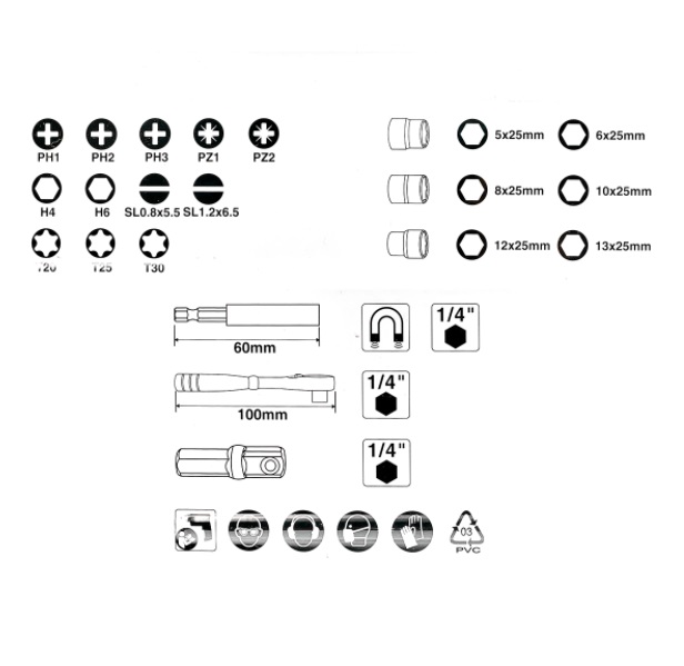 ชุดบล็อกมินิ21ตัวชุด B-54081 MAKITA