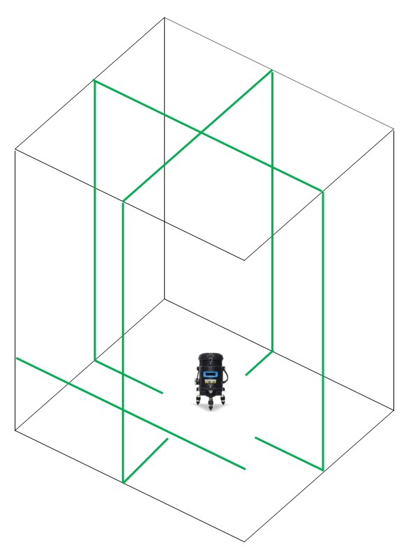 เลเซอร์แสงเขียว5เส้น GT-51 EUROX