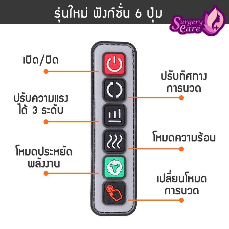 หมอนนวดคอไฟฟ้ารุ่นใหม่ ระบบนวด+ความร้อน หัวนวดแบบไล่ระดับ 20 ลูกกลิ้ง ฟังก์ชั่น 6 ปุ่ม สุดคุ้ม นวดคอ บ่า ไหล่ หลัง ขา ท้อง แขน บรรเทาอาการปวดเมื่อย
