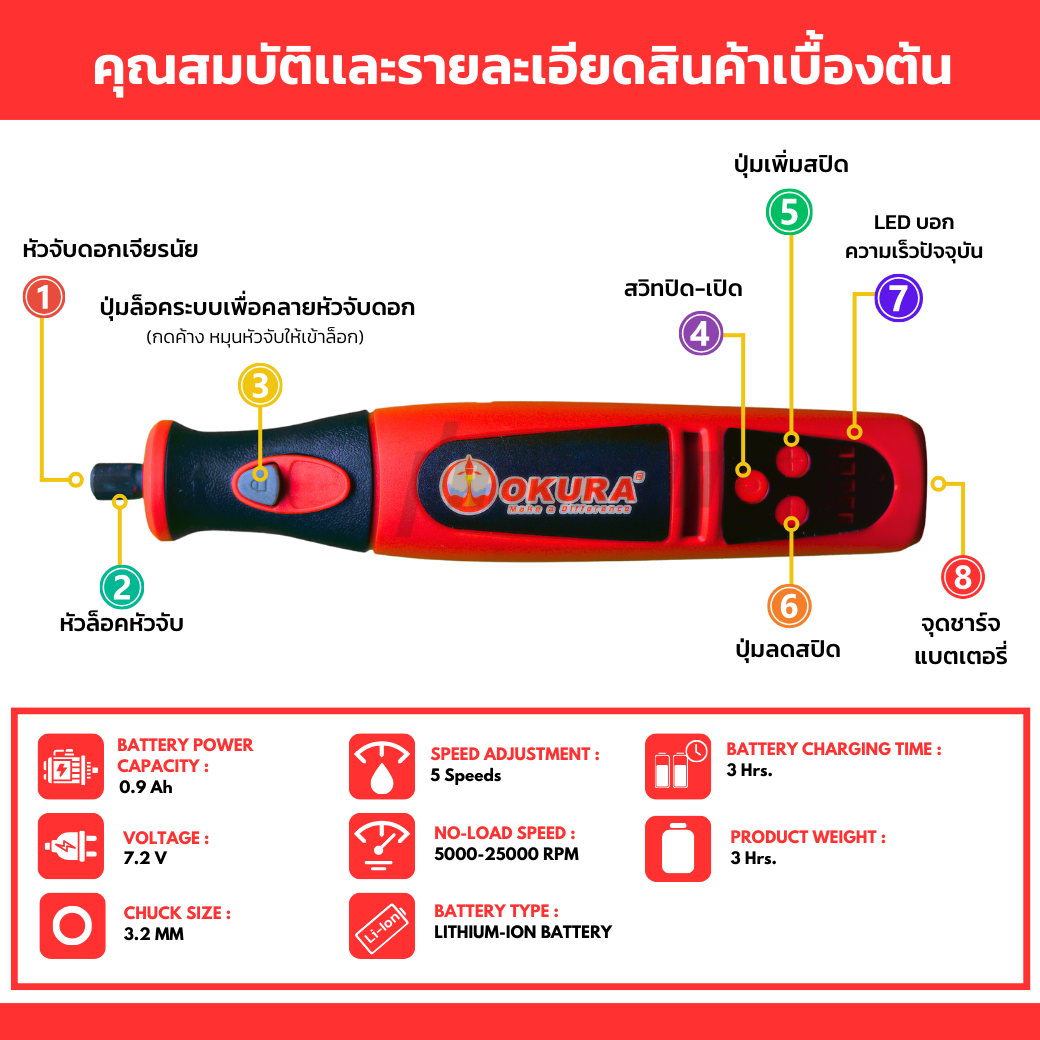 เครื่องเจียรไร้สาย7.2V A-OK-MG29B OKURA