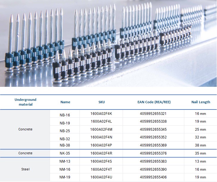 BOSCH NB-38 ตะปูคอนกรีต ยิงเหล็ก+คอนกรีต สำหรับGNB18V-38
