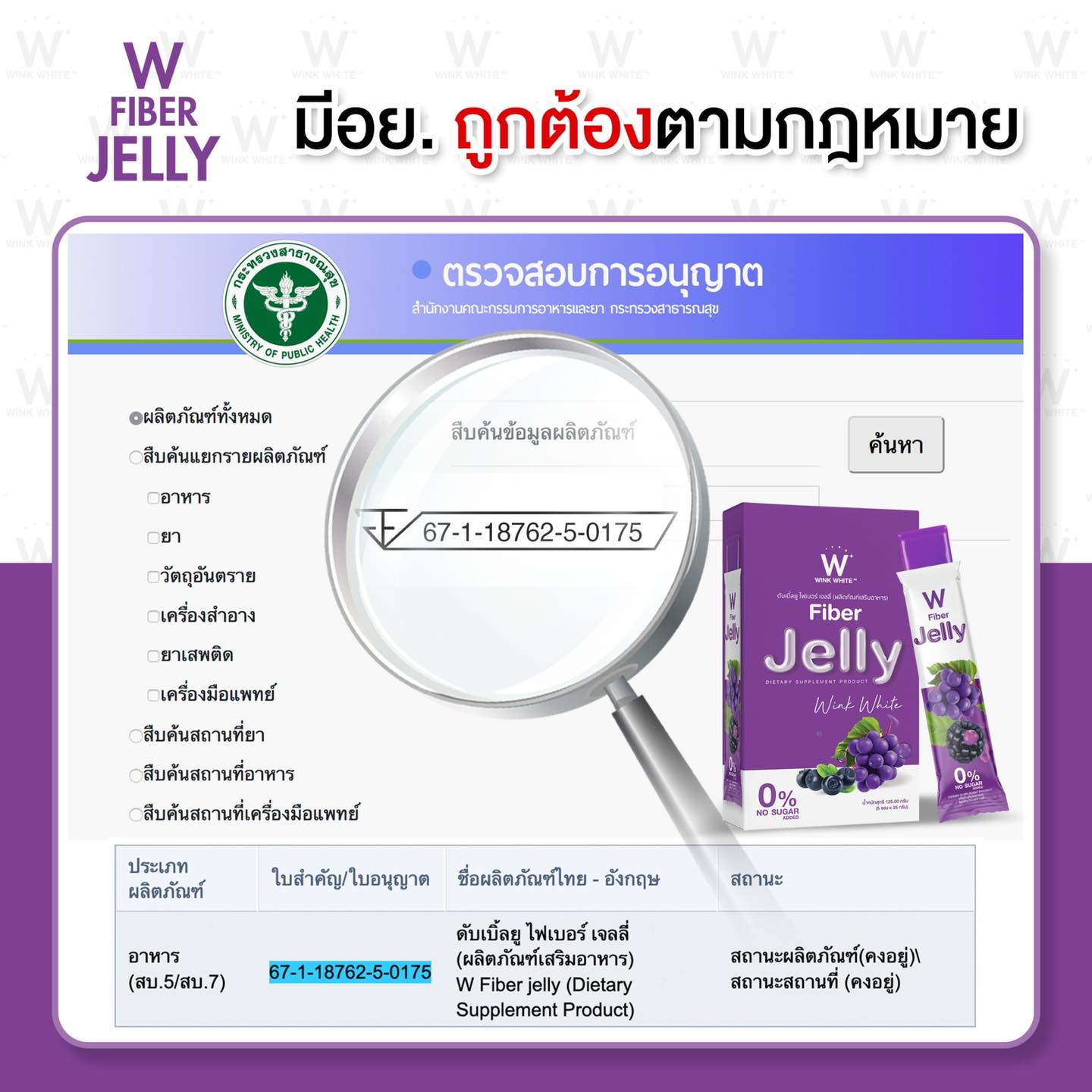 Fiber Jelly ไฟเบอร์ลดพุง ดีท็อกร่างกาย ปรับระบบขับถ่าย (เจลลี่ หุ่นสวย ผิวใส Jelly wink white ซื้อ 1 ฟรี 1 คละได้ 380.- ส่งฟรี)