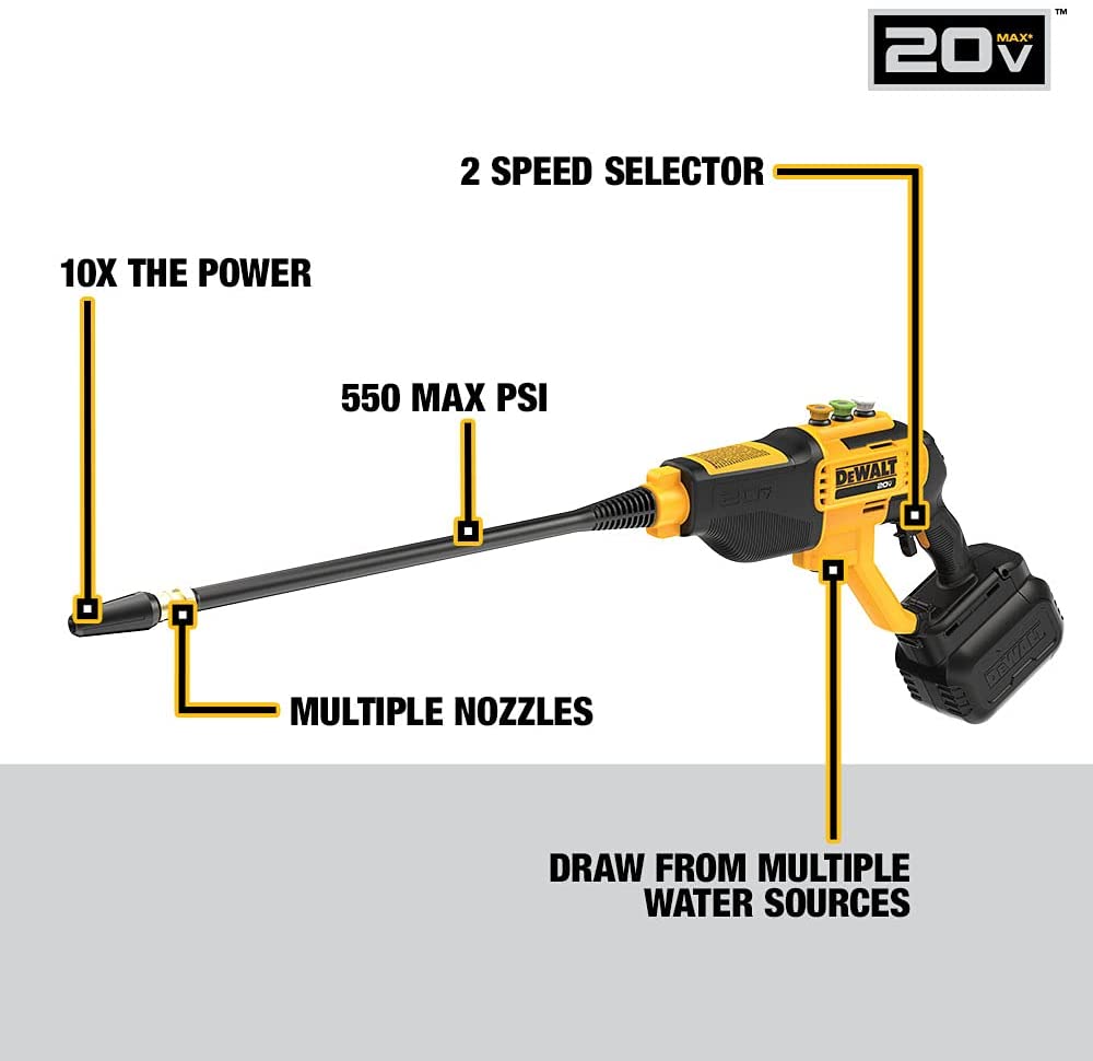 ปืนฉีดน้ำไร้สาย20V DCPW550B-XJ DEWALT