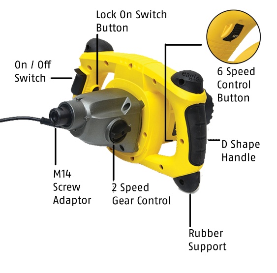 เครื่องปั่นผสมสี SDR1400 STANLEY