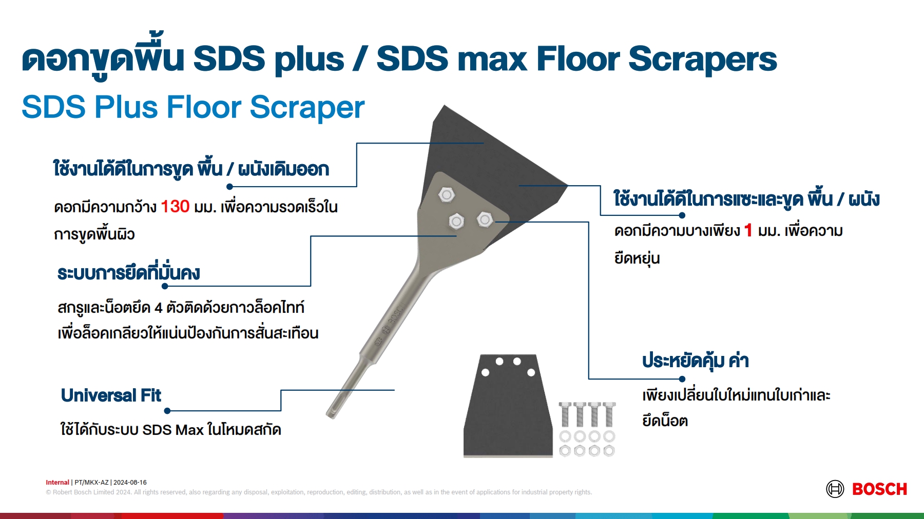 ดอกสกัดขูดพื้น Scrapers SDS-Plus BOSCH 2608690610