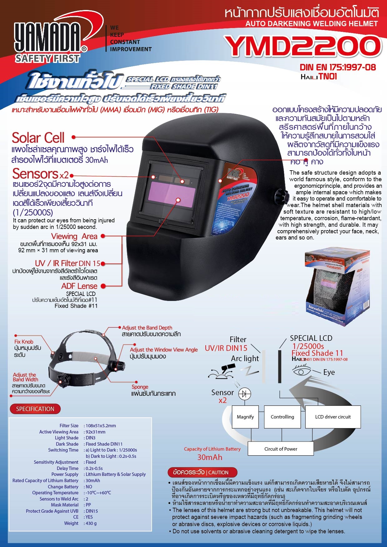 หน้ากากปรับแสง AUTO YMD2200 YAMADA