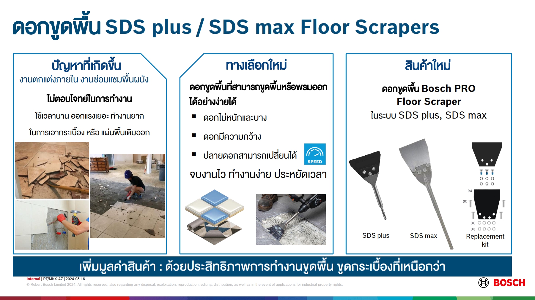 ดอกสกัดขูดพื้น Scrapers SDS-Plus BOSCH 2608690610