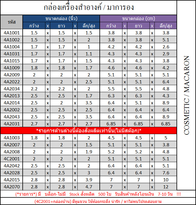 ตารางแสดงขนาดกล่องมาตรฐานสำหรับใส่กล่องใส่เครื่องสำอางค์ , กระปุกครีม , มาการอง , ขนม
