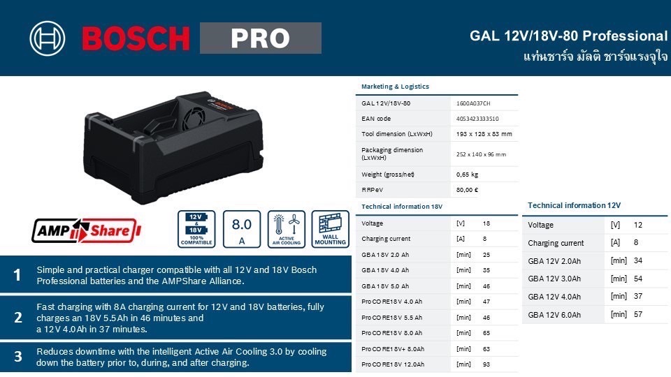 แท่นชาร์จ GAL12V/18V-80 BOSCH 1600A037CH