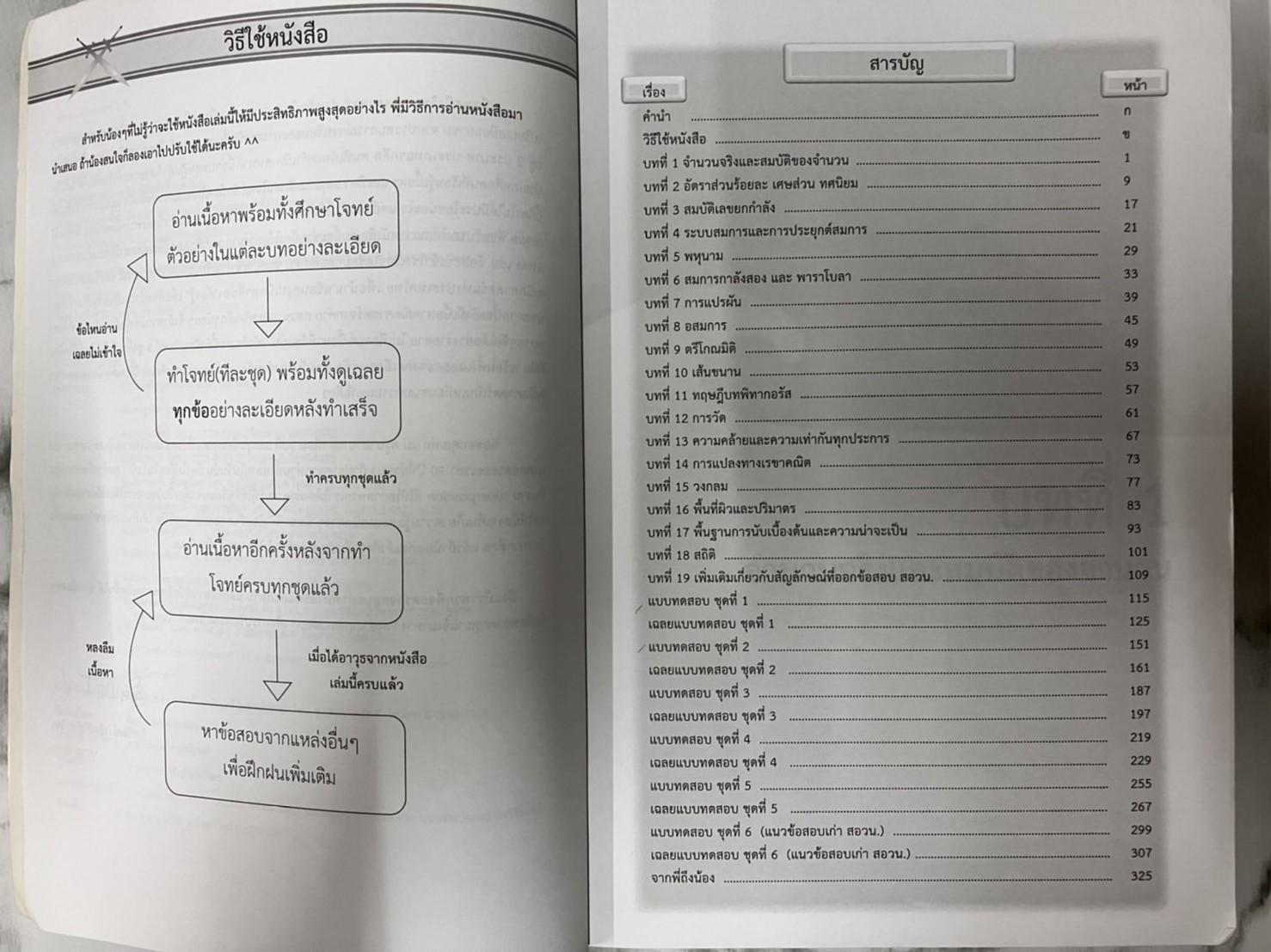 พิฆาต ! คณิตศาสตร์ ม.ต้น (หนังสือมือสอง)