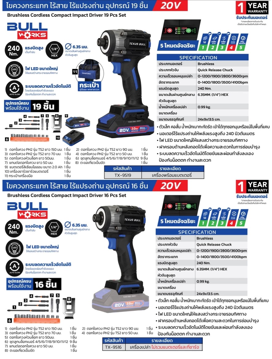 TEXUS BULL ไขควงแระแทกไร้สาย 20V อุปกรณ์19ชิ้น TX-9516 (ไม่รวมแบต ไม่รวมแท่นชาร์จ)