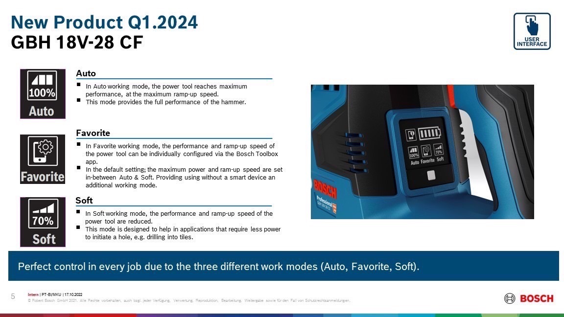 สว่านโรตารี่ไร้สาย GBH18V-28CF BOSCH SOLO
