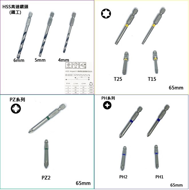 ชุดหัวไขควง65mm.+ดอกสว่านHSS Bits Pack BOSCH