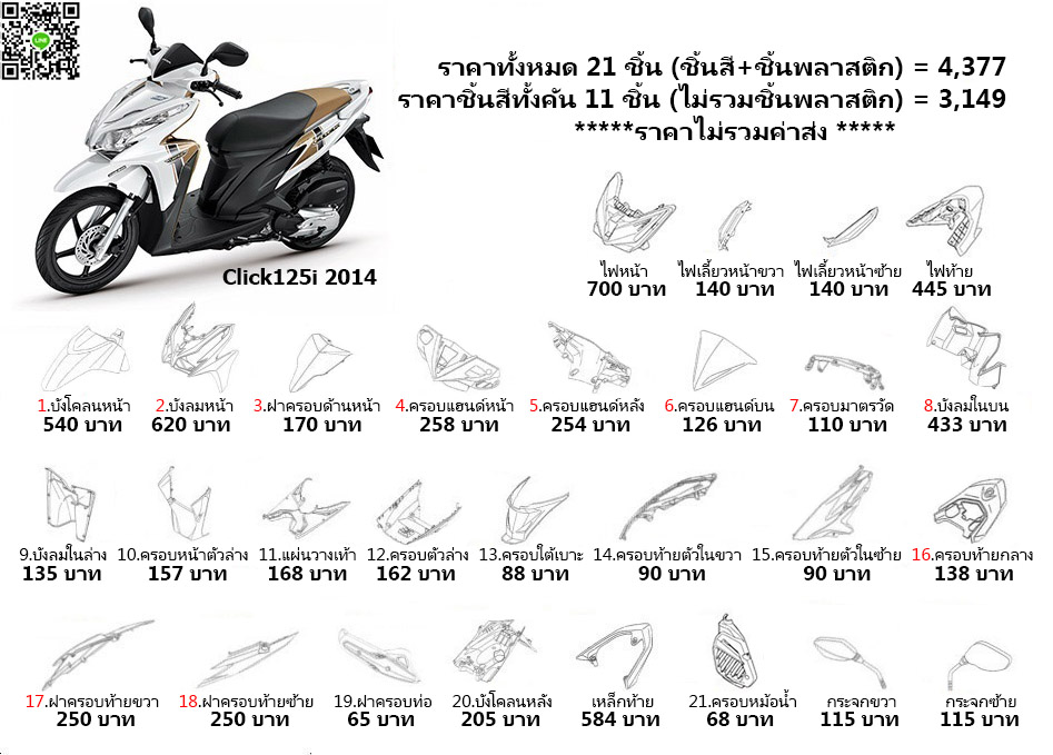 ชุดสี Click125i (2014)
