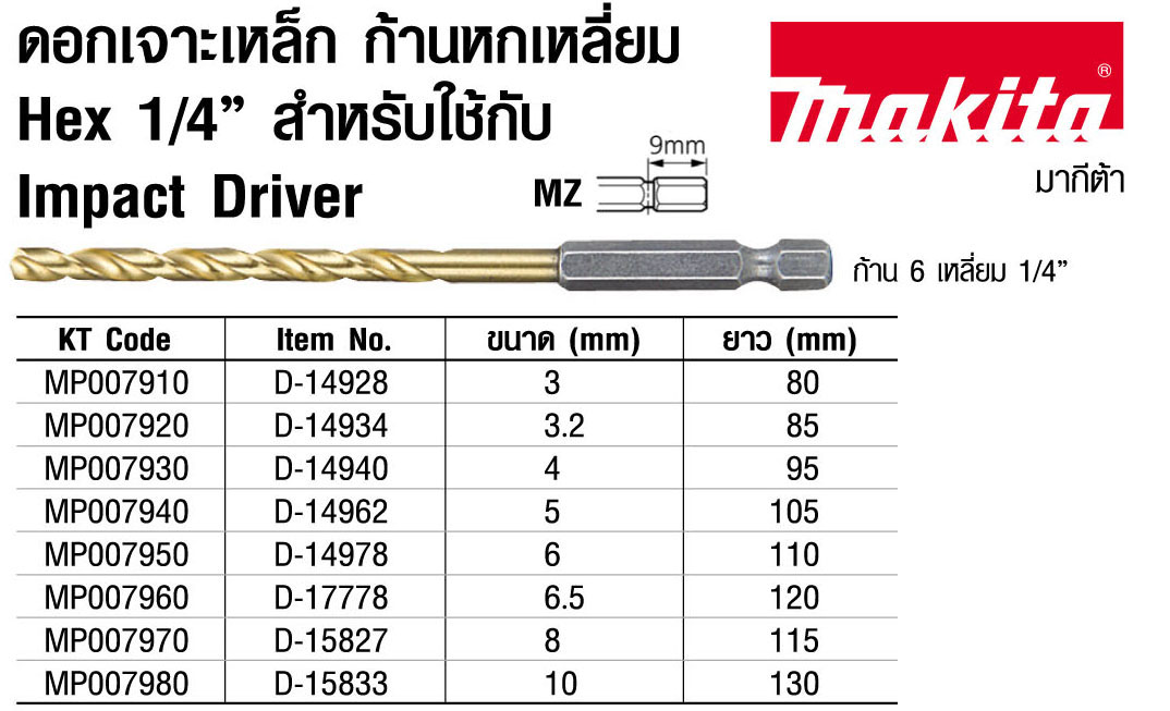 ดอกเจาะเหล็กHSS-TiN ก้านหกเหลี่ยม 3.2mm. MAKITA #D-14934