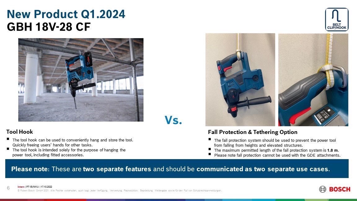 สว่านโรตารี่ไร้สาย GBH18V-28CF BOSCH SOLO