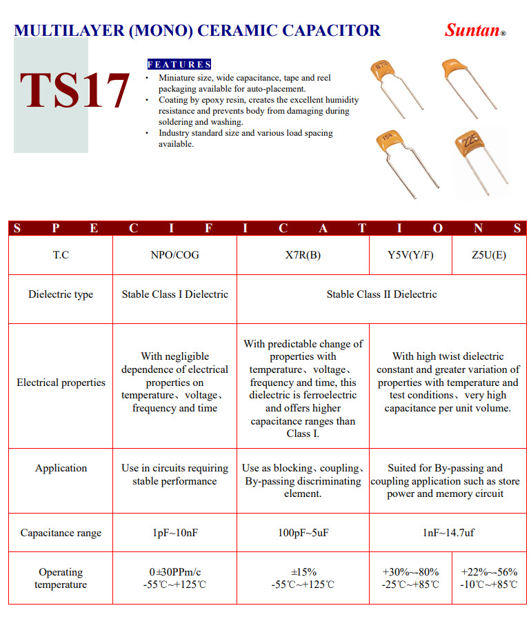 5x คาปาซิเตอร์ 33 nF 50V Ceramic