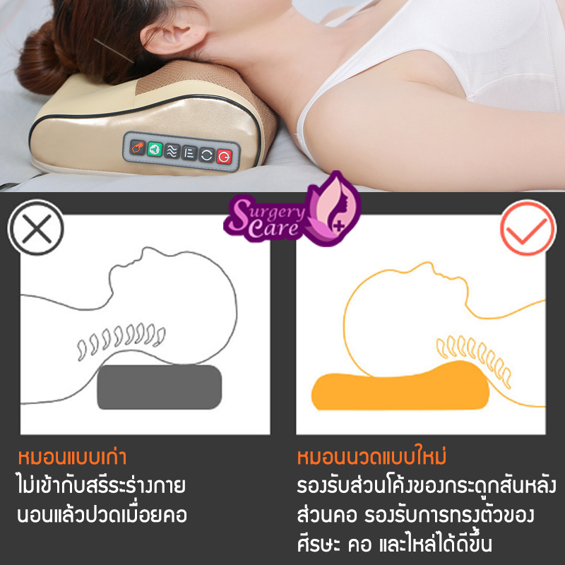 หมอนนวดคอไฟฟ้ารุ่นใหม่ ระบบนวด+ความร้อน หัวนวดแบบไล่ระดับ 20 ลูกกลิ้ง ฟังก์ชั่น 6 ปุ่ม สุดคุ้ม นวดคอ บ่า ไหล่ หลัง ขา ท้อง แขน บรรเทาอาการปวดเมื่อย