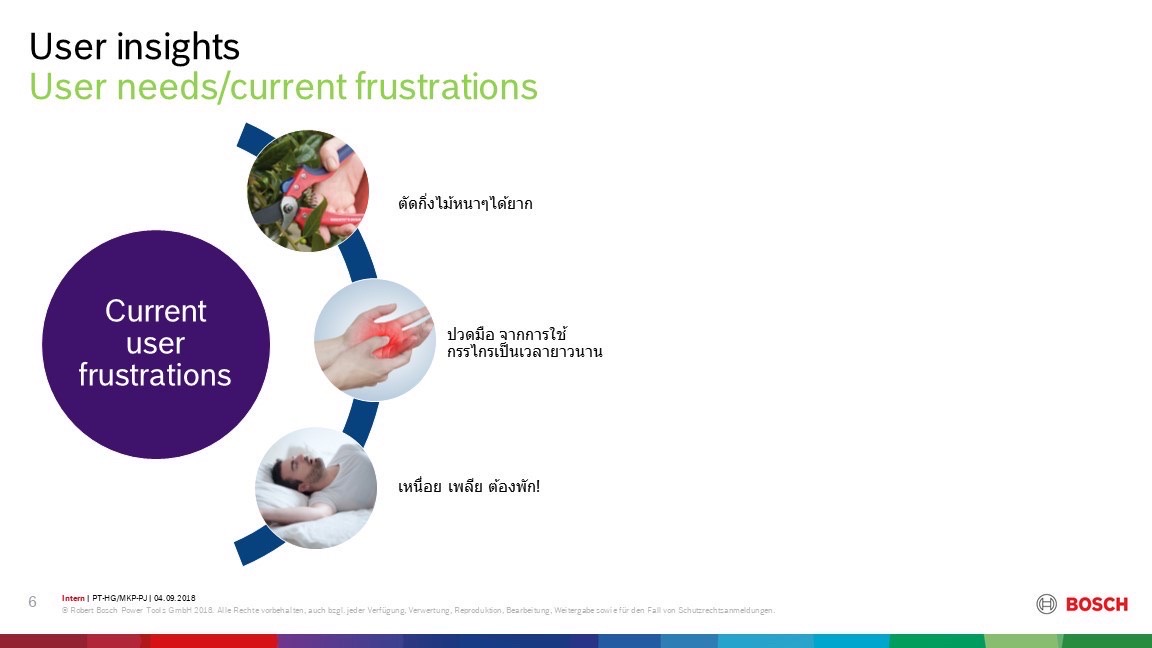 กรรไกรตัดกิ่งไม้ไร้สาย3.6v EasyPrune BOSCH