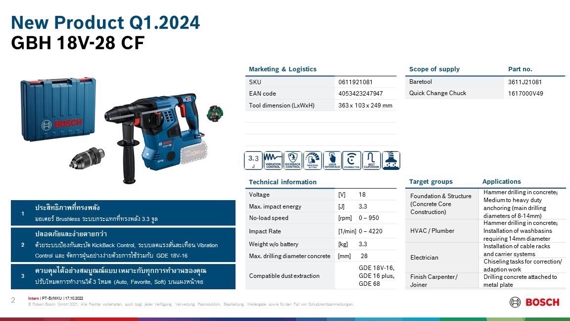 สว่านโรตารี่ไร้สาย GBH18V-28CF BOSCH SOLO