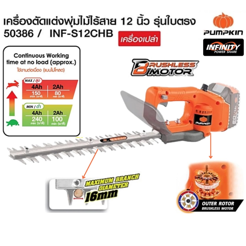 PUMPKIN ตัดแต่งพุ่ม12นิ้ว 20V INF-S12CHB / 50386 (ตัวเปล่า) (ใบตรง)