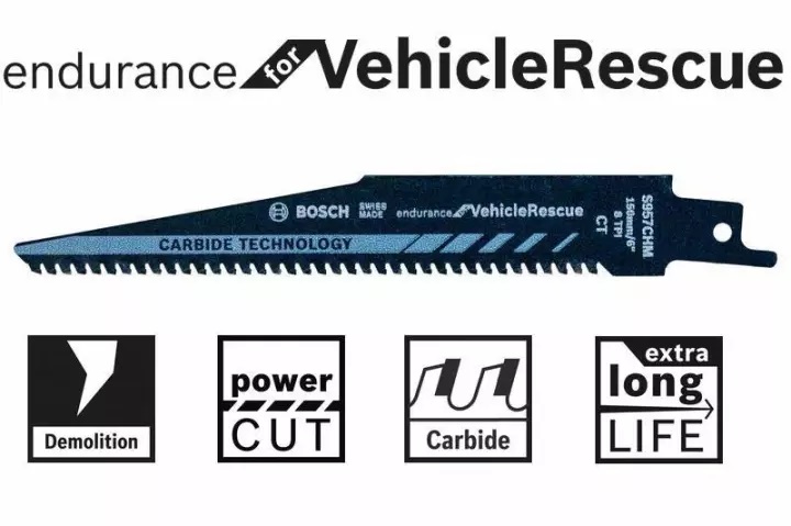 ใบเซเบอร์ S957CHM BOSCH #2608653130