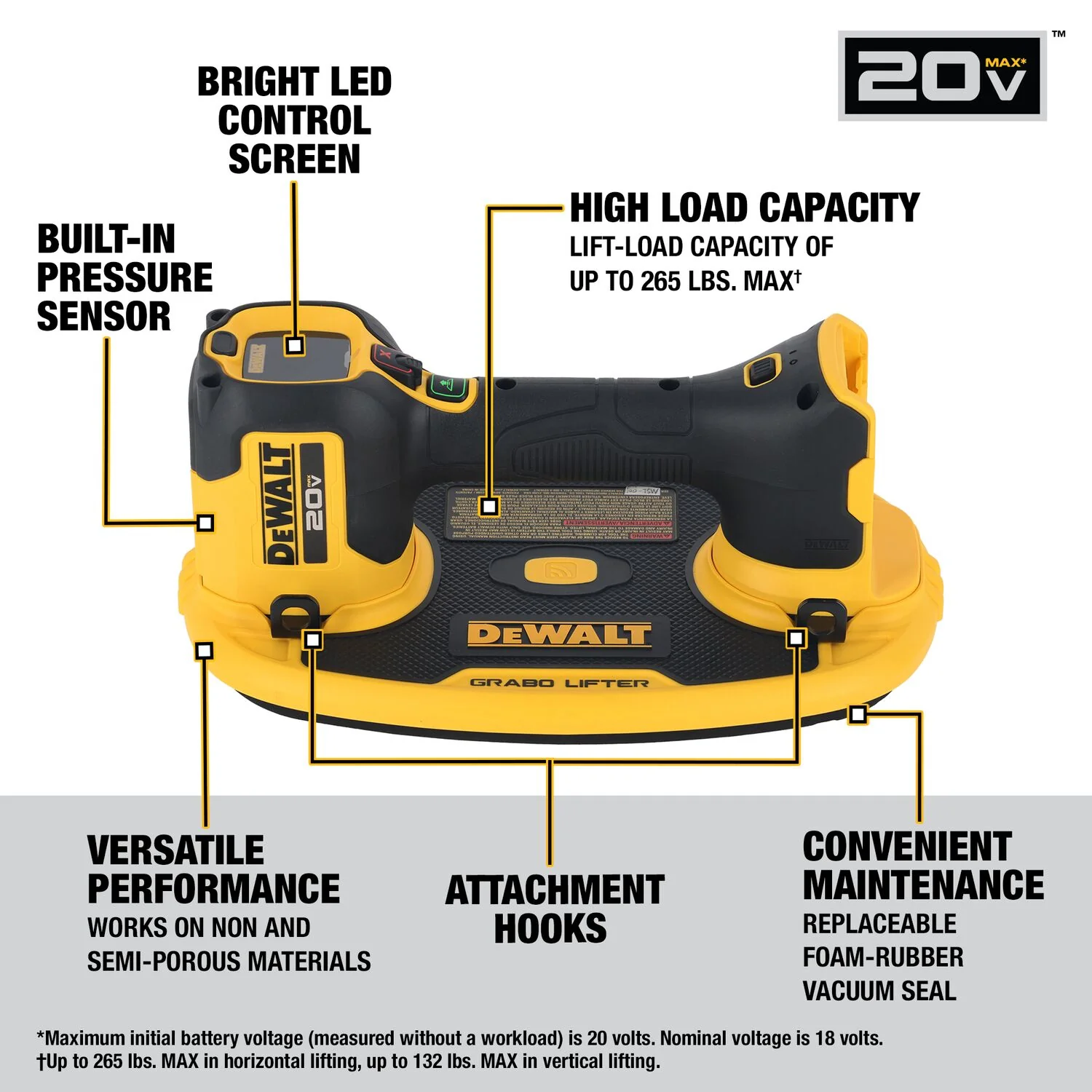 DEWALT อุปกรณ์ยกของสูญญากาศไร้สาย รุ่น DCE592B