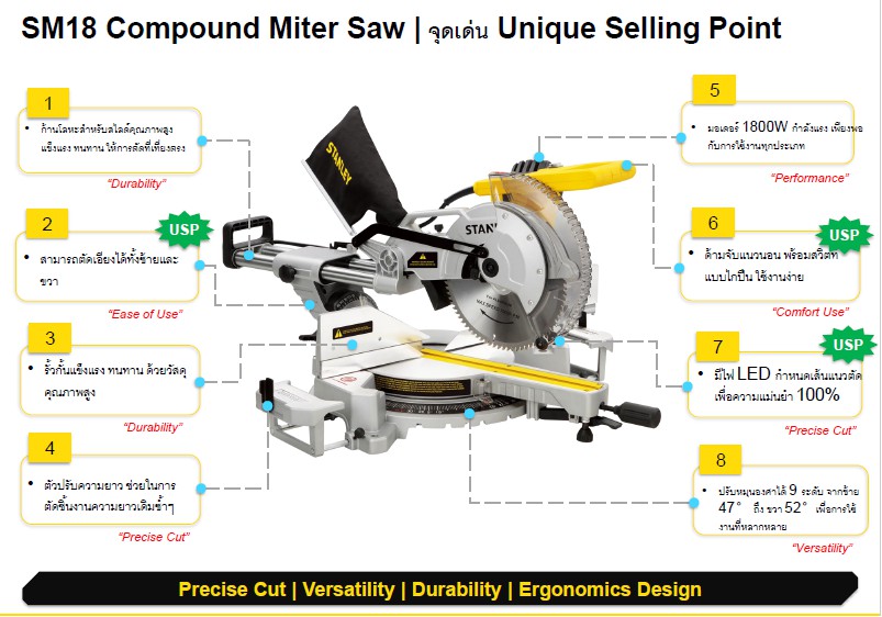แท่นตัดองศา10" SM18 STANLEY สไลด์ได้ มีเลเซอร์