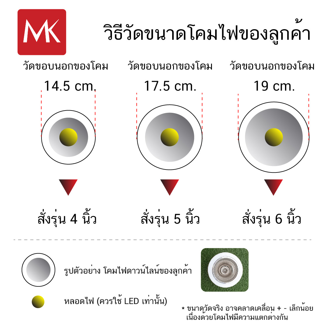 DC Downlight Cover ฝาครอบโคมไฟเพดาน