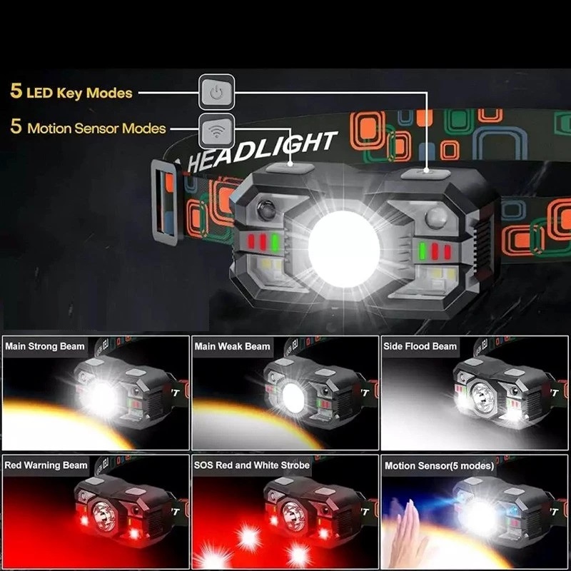 ไฟฉายคาดหัวLED XS-09