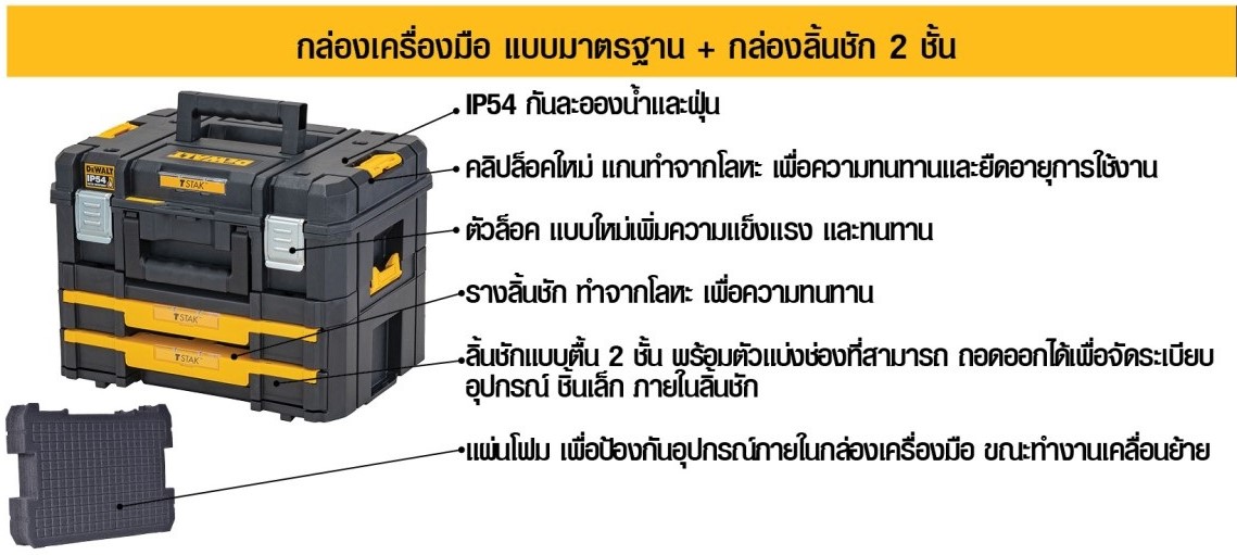 กล่องใส่เครื่องมือ+ถาด+โฟม DWST83395-1 DEWALT T-STAK