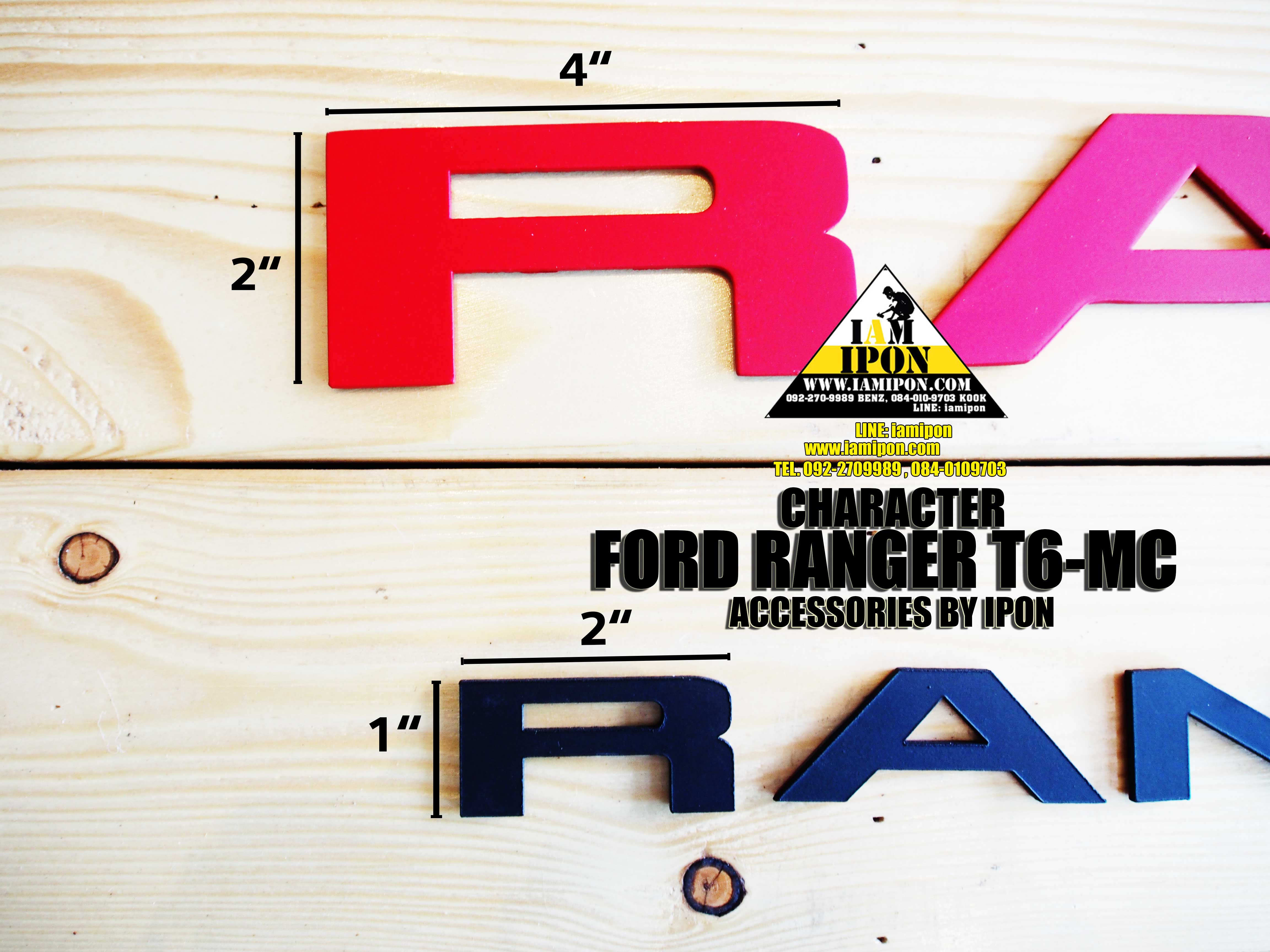 CHARACTER ตัวอักษร