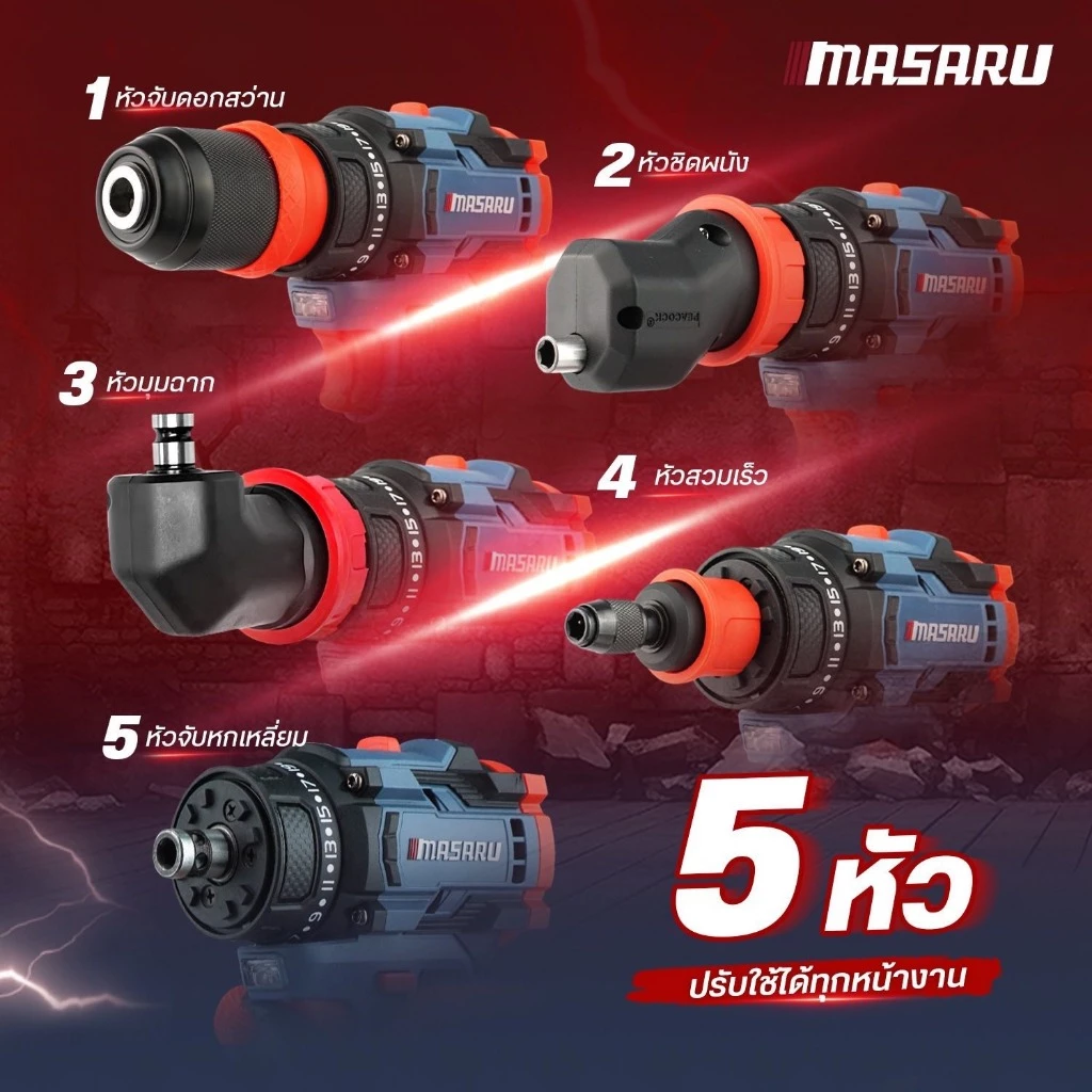 MASARU SAAR-410 หัวหกเหลี่ยมมุมฉาก