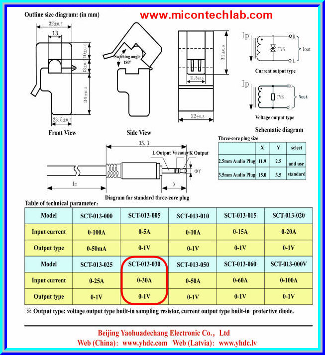 1x เซ็นเซอร์หม้อแปลงวัดกระแส SCT-013-030 CT 0-30A to 0-1V (Current Transformer Sensor)
