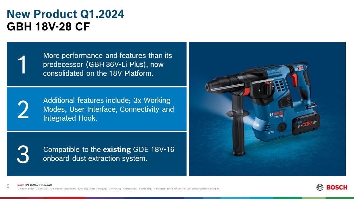 สว่านโรตารี่ไร้สาย GBH18V-28CF BOSCH SOLO
