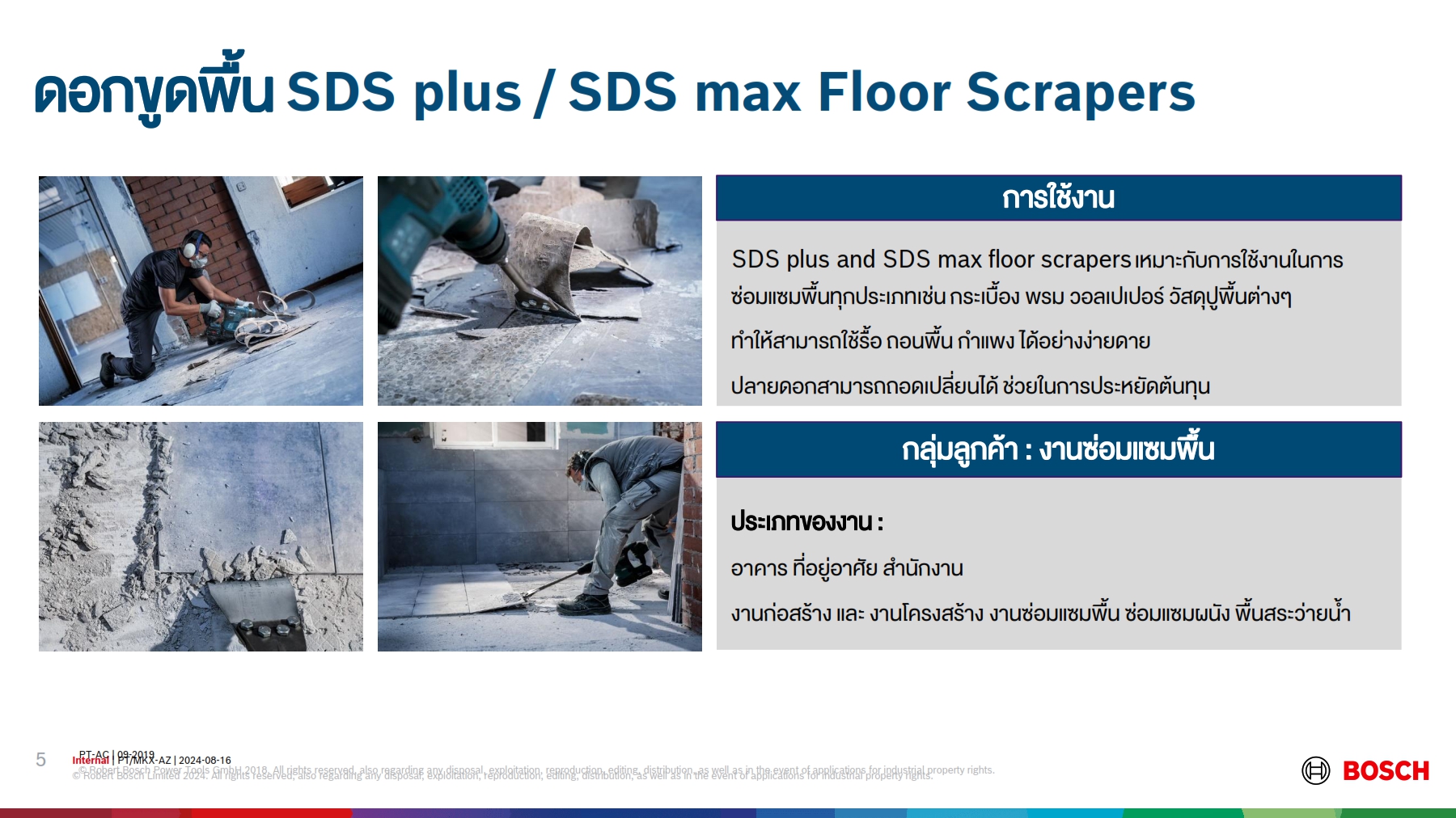 ดอกสกัดขูดพื้น Scrapers SDS-Plus BOSCH 2608690610