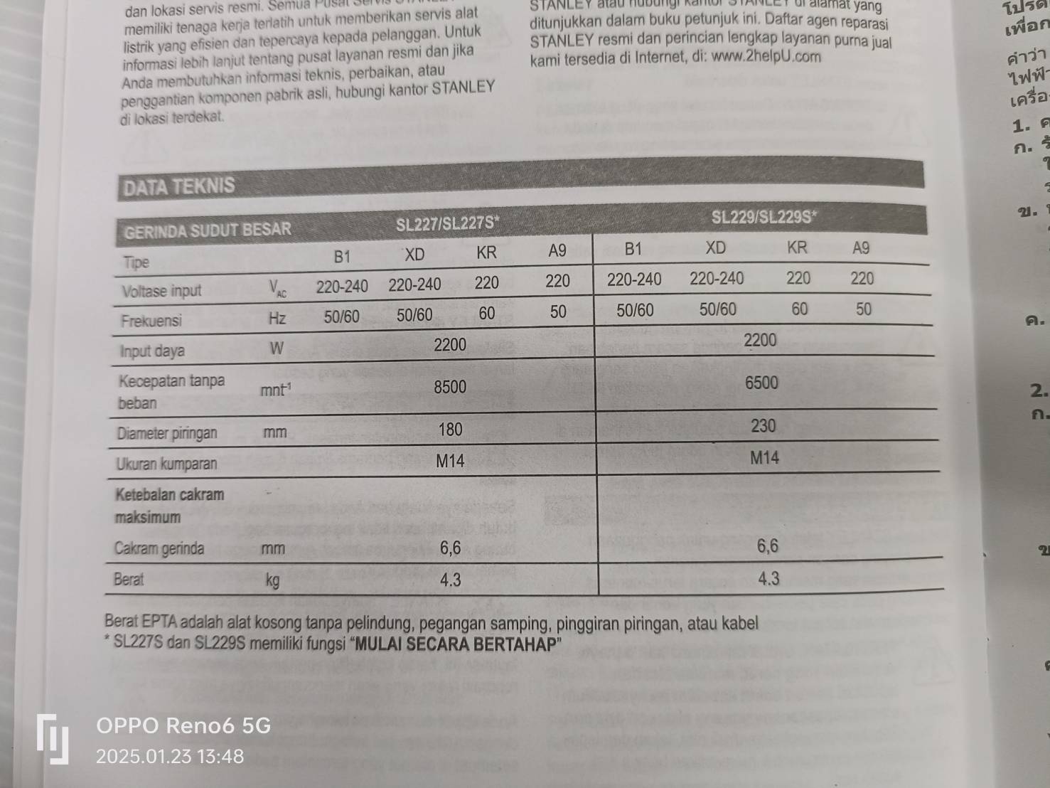 STANLEY เครื่องเจียรไฟฟ้า 2200W 9 นิ้ว รุ่น SL229S