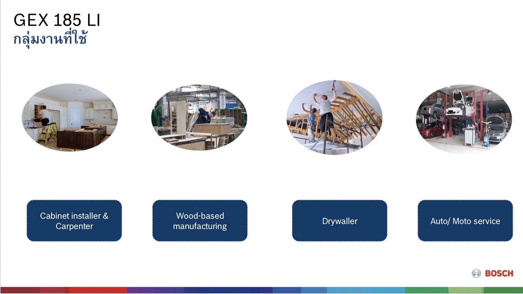 ขัดกระดาษทรายกลม5" 18V GEX185-Li BOSCH SOLO