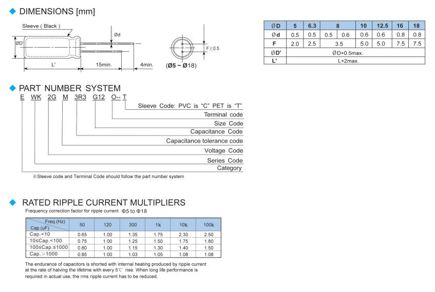 5x คาปาซิเตอร์อิเล็กทรอไลท์ 10uF 16V ยี่ห้อ AISHI